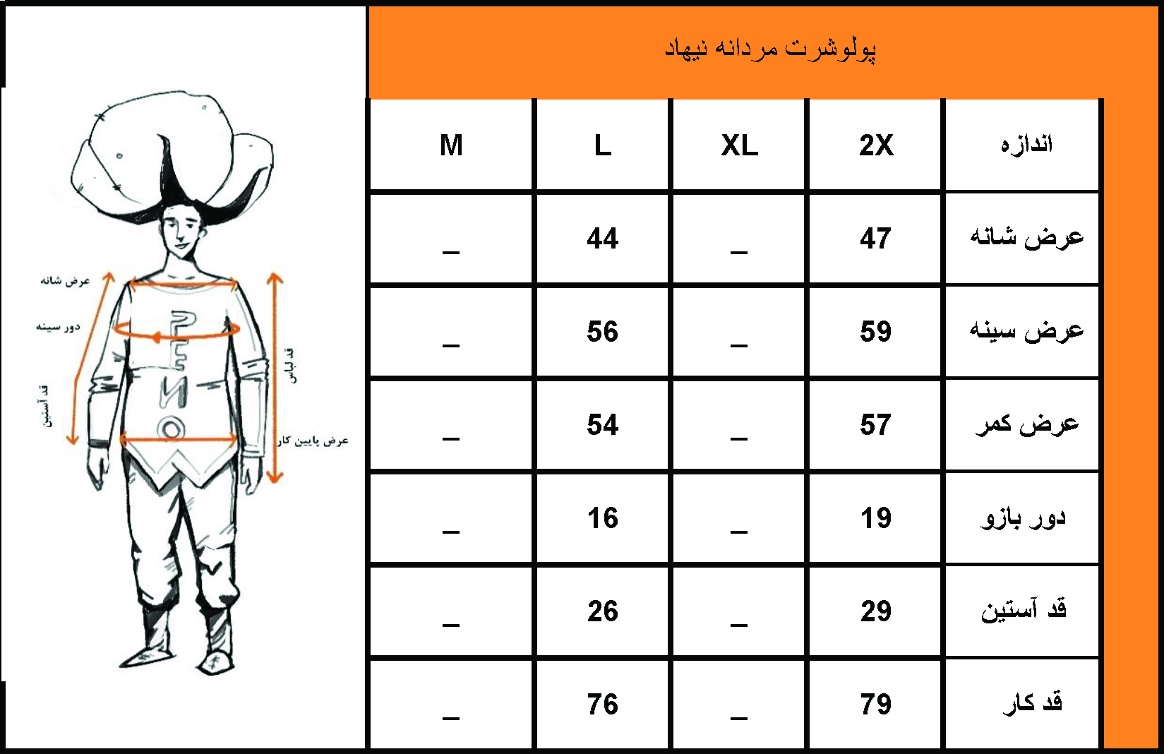 جدول سایز نمونه