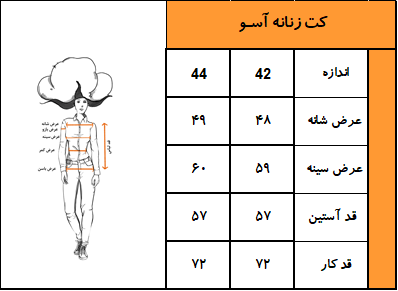 جدول سایز کت